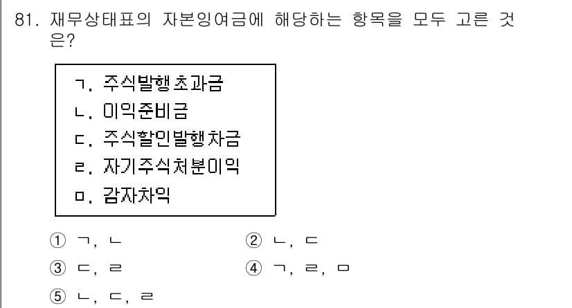 경영지도사_1차_1교시 2025년 81번 - 정답과 핵심 포인트를 검수 중인 기출문제