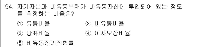 경영지도사_1차_1교시 2025년 94번 - 정답은 5번, 비유동자산기적률입니다. 이 비율은 기업의 비유동자산에서 자... 에 관한 핵심 기출문제