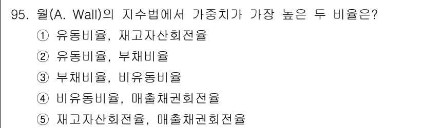 경영지도사_1차_1교시 2025년 95번 - 정답과 핵심 포인트를 검수 중인 기출문제