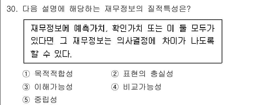 경영지도사_1차_2교시(구) 2025년 30번 - . 재무정보의 질적특성 중 '목적적합성'은 사용자들이 의사결정을 내리는 ... 에 관한 핵심 기출문제