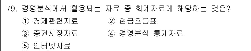 경영지도사_1차_2교시(구) 2025년 79번 - 정답과 핵심 포인트를 검수 중인 기출문제