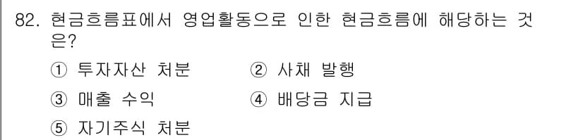 경영지도사_1차_2교시(구) 2025년 82번 - 정답과 핵심 포인트를 검수 중인 기출문제