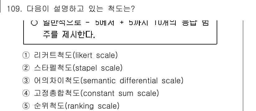 경영지도사_1차_2교시 2025년 109번 - 정답과 핵심 포인트를 검수 중인 기출문제