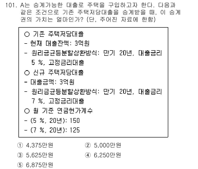 감정평가사_1차_1교시 2025년 101번 - 정답과 핵심 포인트를 검수 중인 기출문제
