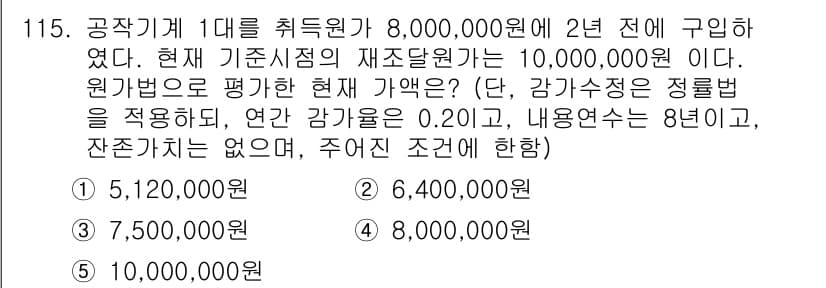 감정평가사_1차_1교시 2025년 115번 - 정답과 핵심 포인트를 검수 중인 기출문제
