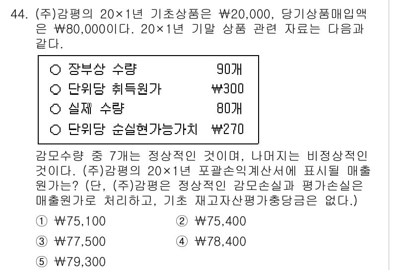 감정평가사_1차_2교시 2025년 44번 - 정답과 핵심 포인트를 검수 중인 기출문제