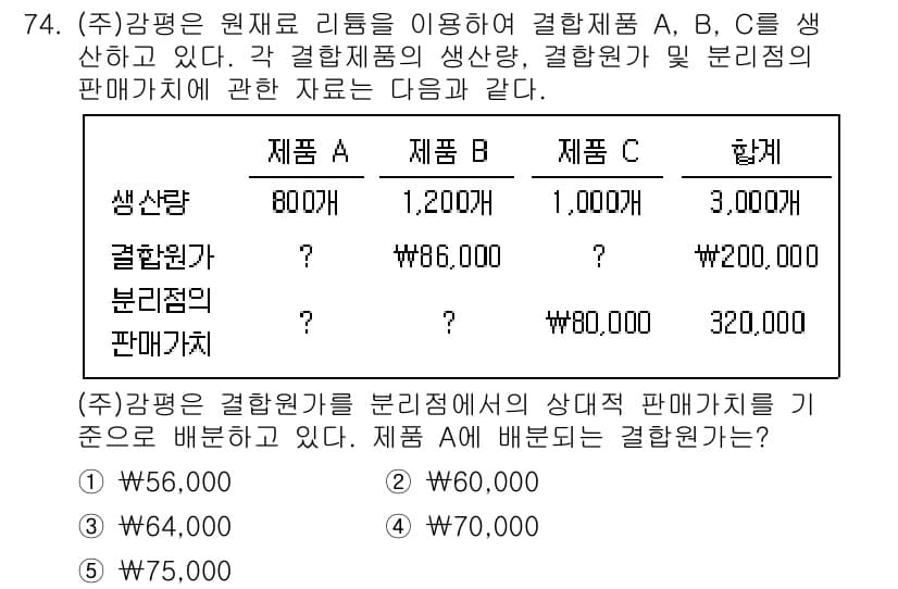 감정평가사_1차_2교시 2025년 74번 - 정답과 핵심 포인트를 검수 중인 기출문제