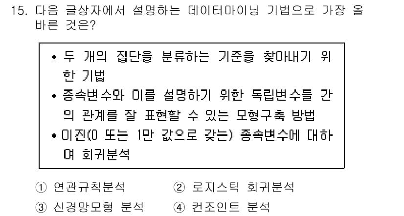전자상거래관리사_1급 2018년 15번 - 정답과 핵심 포인트를 검수 중인 기출문제