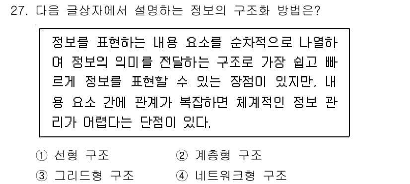 전자상거래관리사_1급 2018년 27번 - 정답과 핵심 포인트를 검수 중인 기출문제