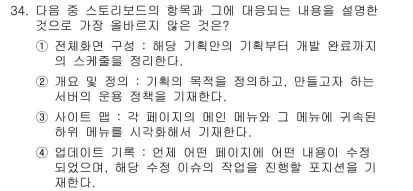 전자상거래관리사_1급 2018년 34번 - 정답과 핵심 포인트를 검수 중인 기출문제