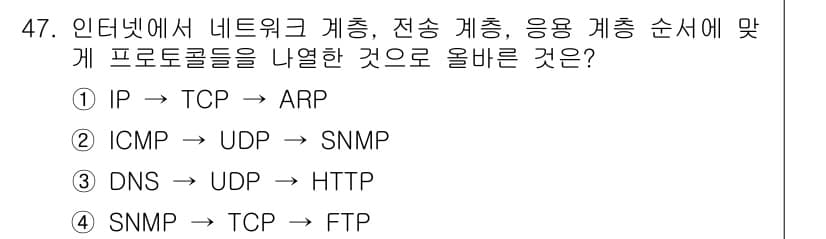 전자상거래관리사_1급 2018년 47번 - 정답과 핵심 포인트를 검수 중인 기출문제