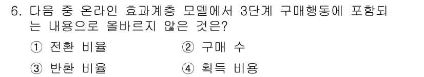 전자상거래관리사_1급 2018년 6번 - 정답과 핵심 포인트를 검수 중인 기출문제