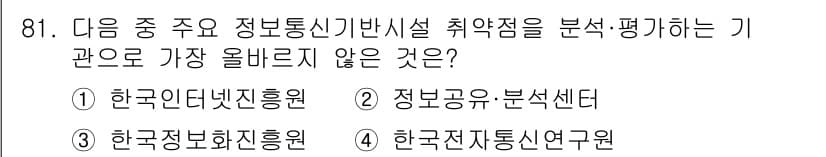 전자상거래관리사_1급 2018년 82번 - 정답과 핵심 포인트를 검수 중인 기출문제