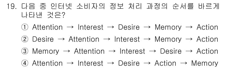 전자상거래관리사_1급 2019년 19번 - 정답과 핵심 포인트를 검수 중인 기출문제