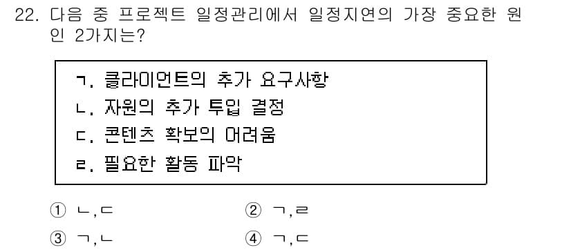 전자상거래관리사_1급 2019년 22번 - 정답과 핵심 포인트를 검수 중인 기출문제