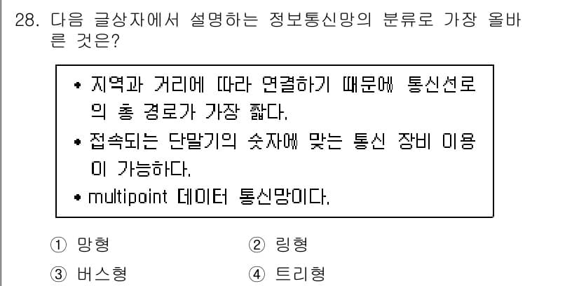 전자상거래관리사_1급 2019년 28번 - 정답과 핵심 포인트를 검수 중인 기출문제