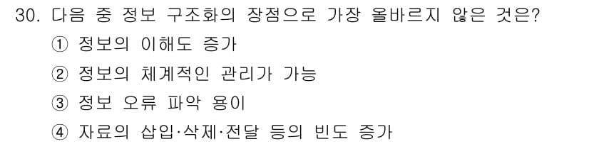 전자상거래관리사_1급 2019년 30번 - 정답과 핵심 포인트를 검수 중인 기출문제