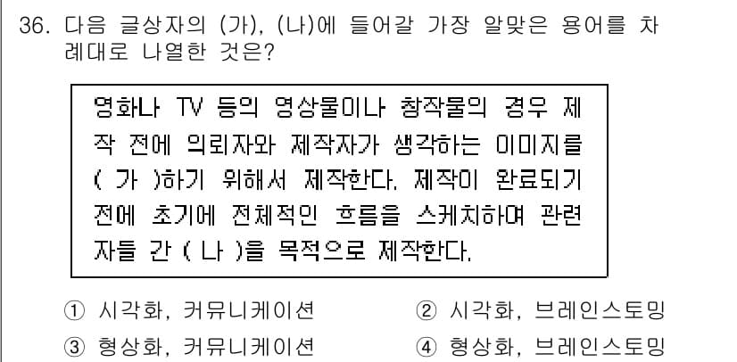전자상거래관리사_1급 2019년 36번 - 정답과 핵심 포인트를 검수 중인 기출문제
