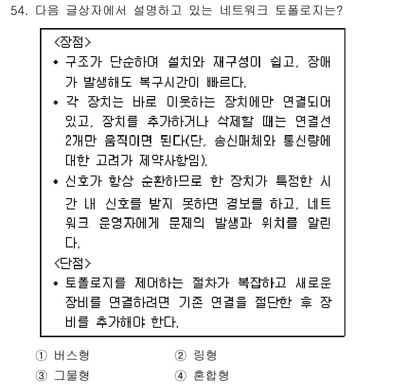 전자상거래관리사_1급 2019년 54번 - . 

네트워크 도플리케이션은 여러 사용자와 단일 시스템 간 결과를 효과... 에 관한 핵심 기출문제