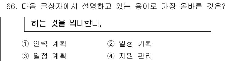 전자상거래관리사_1급 2019년 66번 - 정답과 핵심 포인트를 검수 중인 기출문제