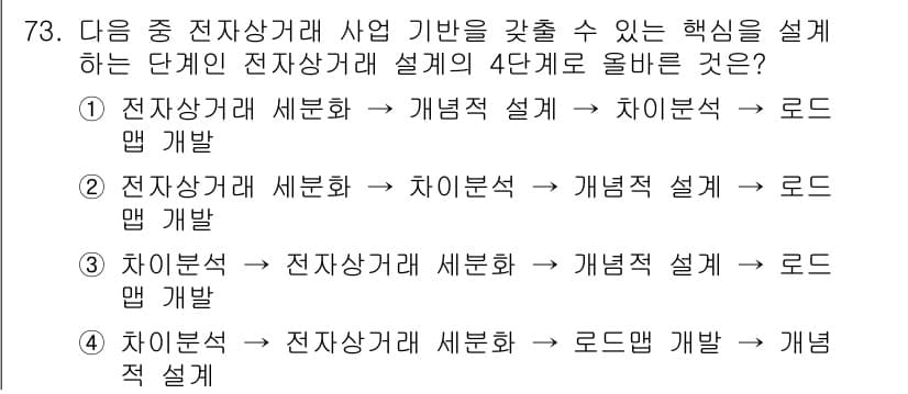 전자상거래관리사_1급 2019년 73번 - 정답과 핵심 포인트를 검수 중인 기출문제