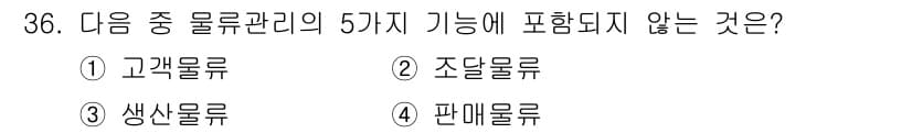 전자상거래관리사_1급 2020년 36번 - 정답과 핵심 포인트를 검수 중인 기출문제