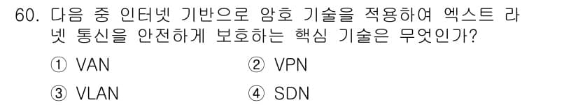 전자상거래관리사_1급 2020년 60번 - 정답과 핵심 포인트를 검수 중인 기출문제