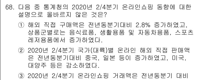전자상거래관리사_1급 2020년 68번 - 정답과 핵심 포인트를 검수 중인 기출문제