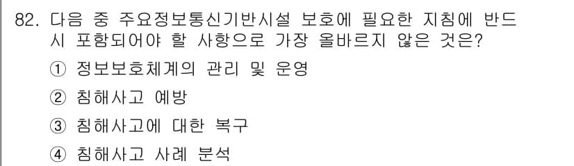 전자상거래관리사_1급 2020년 84번 - 정답과 핵심 포인트를 검수 중인 기출문제
