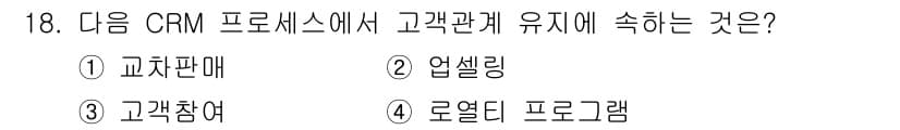 전자상거래관리사_1급 2021년 17번 - 정답과 핵심 포인트를 검수 중인 기출문제
