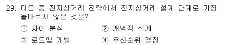 전자상거래관리사_1급 2021년 28번 - 정답과 핵심 포인트를 검수 중인 기출문제