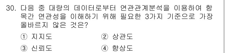 전자상거래관리사_1급 2021년 29번 - 정답과 핵심 포인트를 검수 중인 기출문제