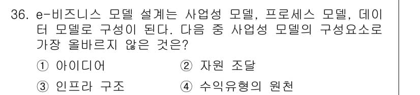 전자상거래관리사_1급 2021년 35번 - 정답과 핵심 포인트를 검수 중인 기출문제