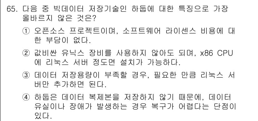 전자상거래관리사_1급 2021년 64번 - 정답과 핵심 포인트를 검수 중인 기출문제