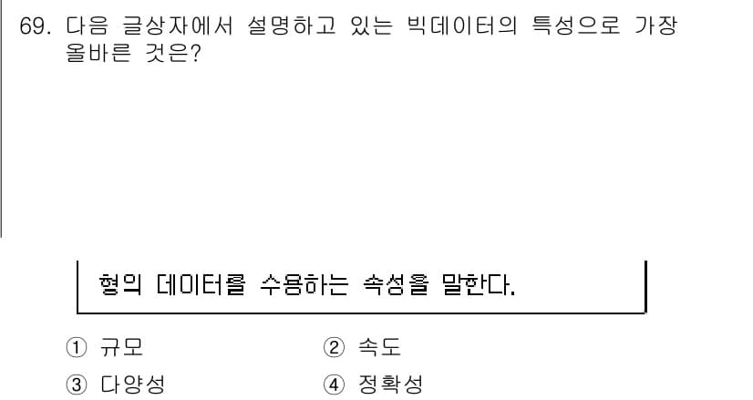전자상거래관리사_1급 2021년 68번 - 정답과 핵심 포인트를 검수 중인 기출문제
