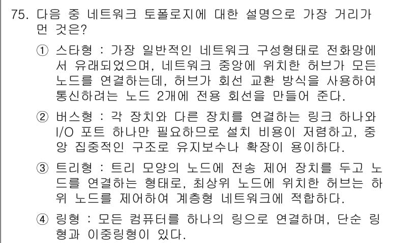 전자상거래관리사_1급 2021년 74번 - 정답과 핵심 포인트를 검수 중인 기출문제