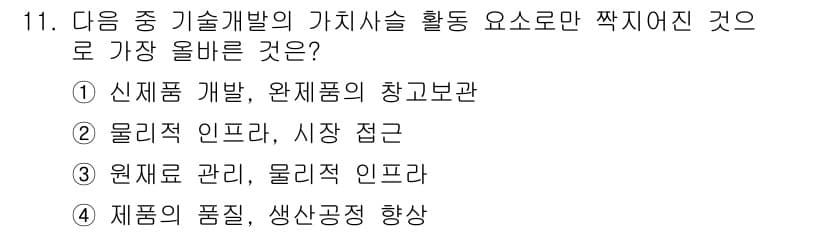 전자상거래관리사_1급 2022년 11번 - 정답과 핵심 포인트를 검수 중인 기출문제