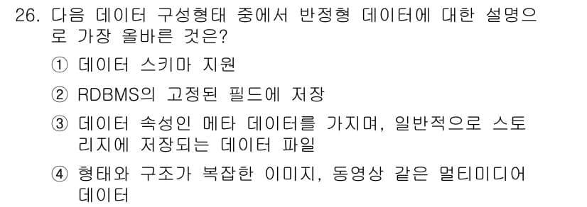 전자상거래관리사_1급 2022년 26번 - 정답과 핵심 포인트를 검수 중인 기출문제