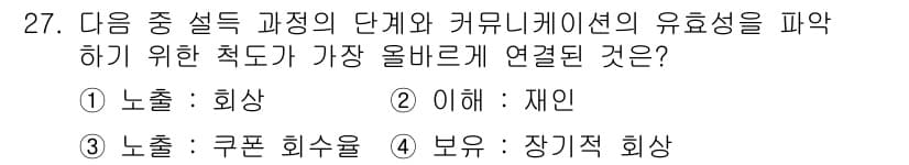 전자상거래관리사_1급 2022년 27번 - 정답과 핵심 포인트를 검수 중인 기출문제