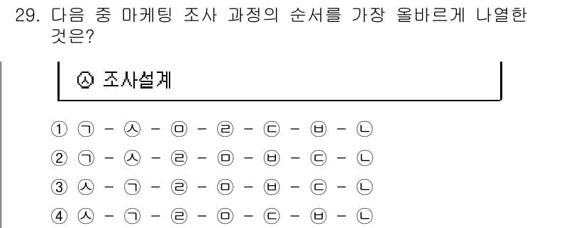 전자상거래관리사_1급 2022년 29번 - 마케팅 조사의 과정은 일반적으로 문제 정의, 조사 설계, 자료 수집, 데... 에 관한 핵심 기출문제
