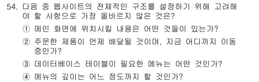 전자상거래관리사_1급 2022년 54번 - 정답과 핵심 포인트를 검수 중인 기출문제