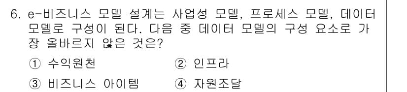 전자상거래관리사_1급 2022년 6번 - 정답은 4. 자원조달입니다. e-비즈니스 모델 설계에서는 수익원천, 비즈... 에 관한 핵심 기출문제