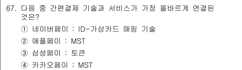 전자상거래관리사_1급 2022년 67번 - 정답과 핵심 포인트를 검수 중인 기출문제