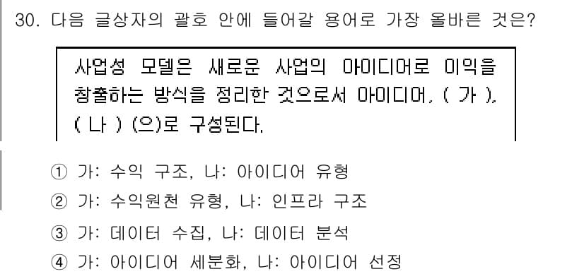 전자상거래관리사_1급 2023년 30번 - 정답과 핵심 포인트를 검수 중인 기출문제