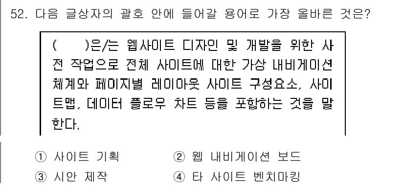 전자상거래관리사_1급 2023년 52번 - 정답과 핵심 포인트를 검수 중인 기출문제
