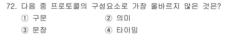 전자상거래관리사_1급 2023년 72번 - 정답과 핵심 포인트를 검수 중인 기출문제