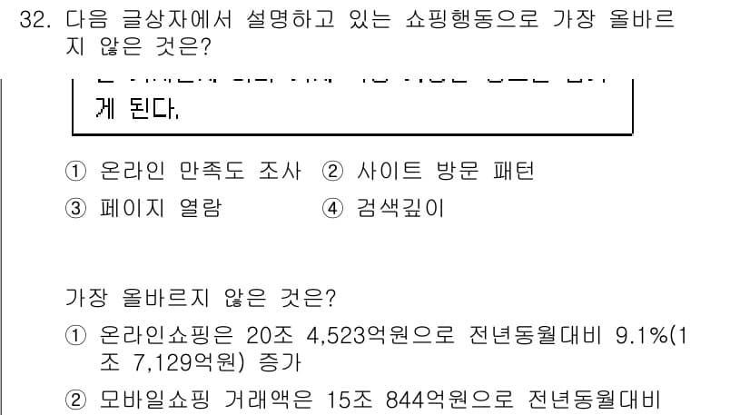 전자상거래관리사_1급 2024년 32번 - 정답과 핵심 포인트를 검수 중인 기출문제