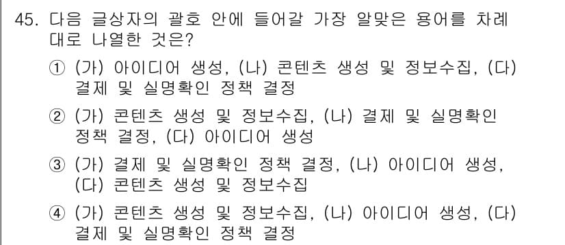 전자상거래관리사_1급 2024년 45번 - 정답과 핵심 포인트를 검수 중인 기출문제