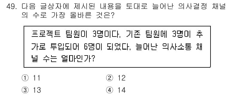 전자상거래관리사_1급 2024년 49번 - 프로젝트 팀원 3명에 3명 추가로 투입되면 총 6명이 되며, 의사소통 채... 에 관한 핵심 기출문제