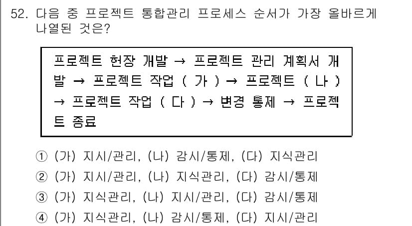 전자상거래관리사_1급 2024년 52번 - 프로젝트 관리에서 모든 과정은 특정 순서에 따라 진행되며, 이는 효율성과... 에 관한 핵심 기출문제